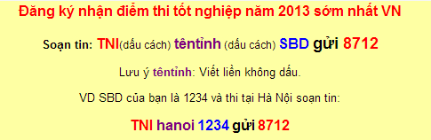 diem thi tot nghiep thpt