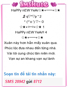 Tin nhan chuc tet hai huoc va y nghia tang ban be, nguoi yeu