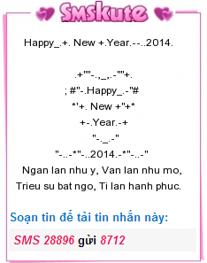 Nhung cau chuc tet hay nhat nam 2014